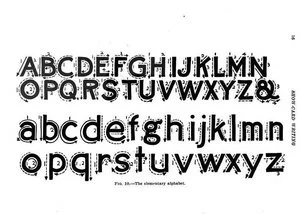 The (THE?) book on hand-painted show-card writing: Principles and Practice of Show-card Writing - on Google Books