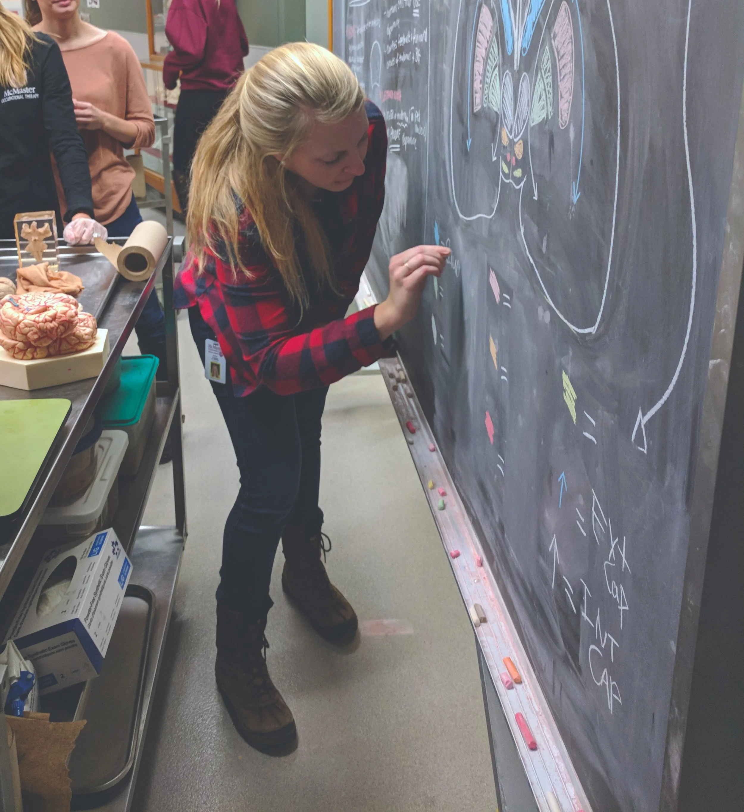 Basal Ganglia and interactive blackboards