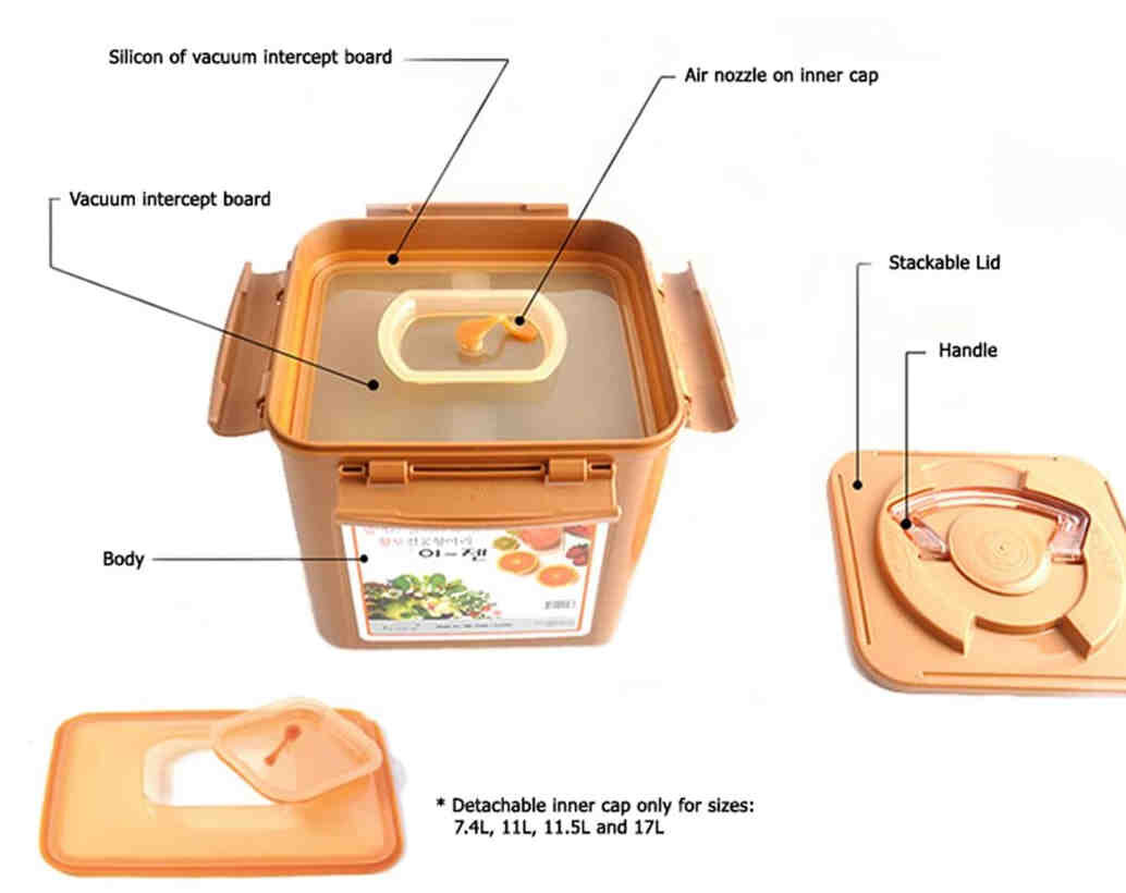 https://images.squarespace-cdn.com/content/v1/5abedaf8f93fd48af4b4ad83/1616610564119-1M0LGW7AA6TR7DD7WL3U/brown+kimchi+container+with+inner+lid+with+valve.jpg