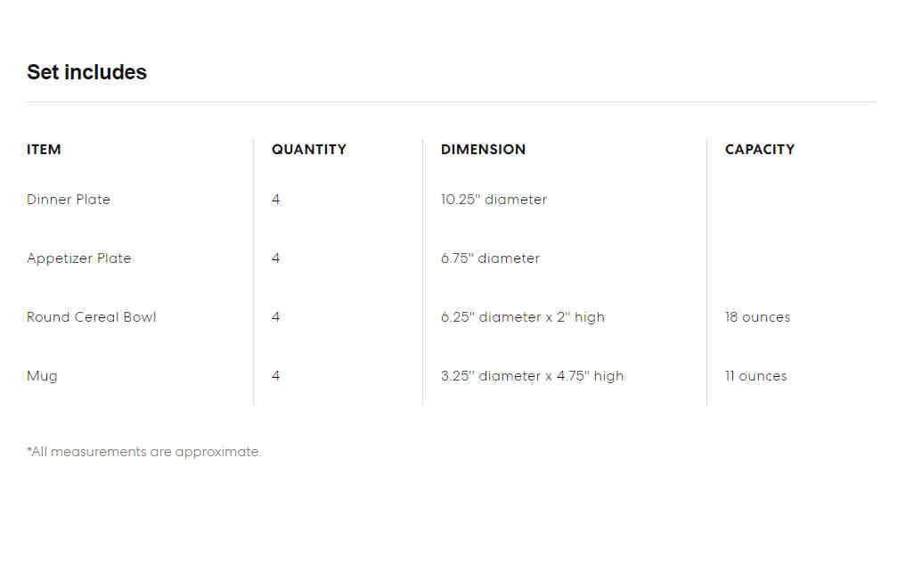  Dimensions of a standard North American tableware. 