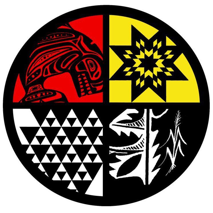 Stanford Native American Cultural Center