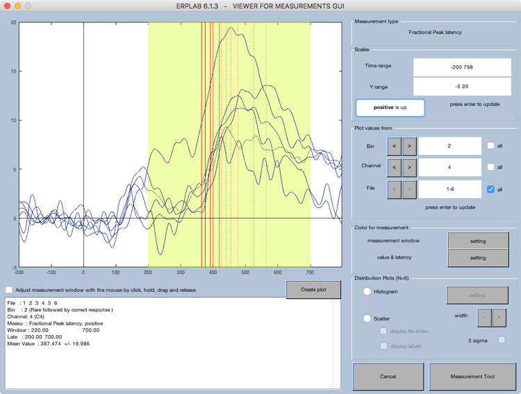 Erlab Software ERP Info