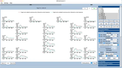 ERP Methodology Blog — ERP Info