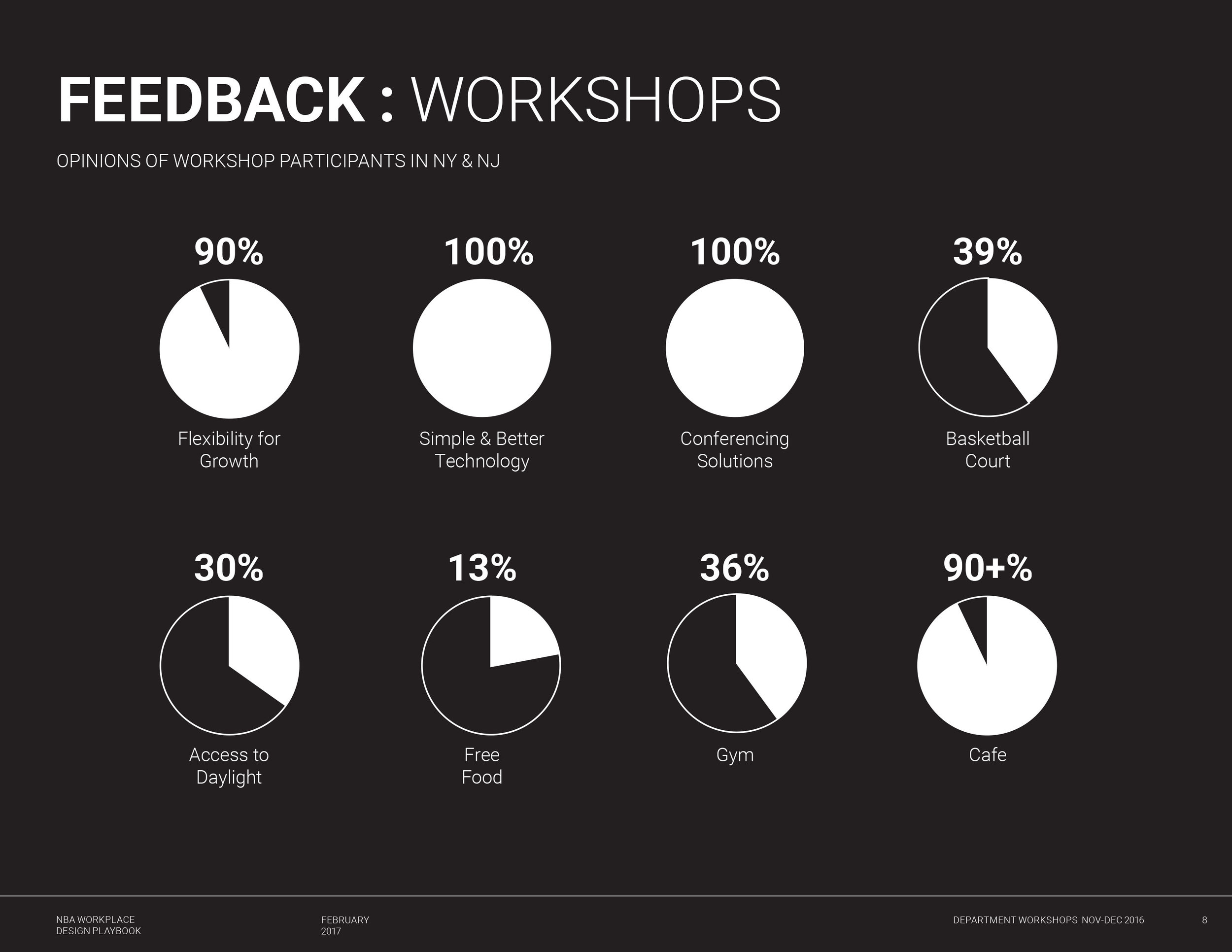 20170313_Playbook 8.jpg
