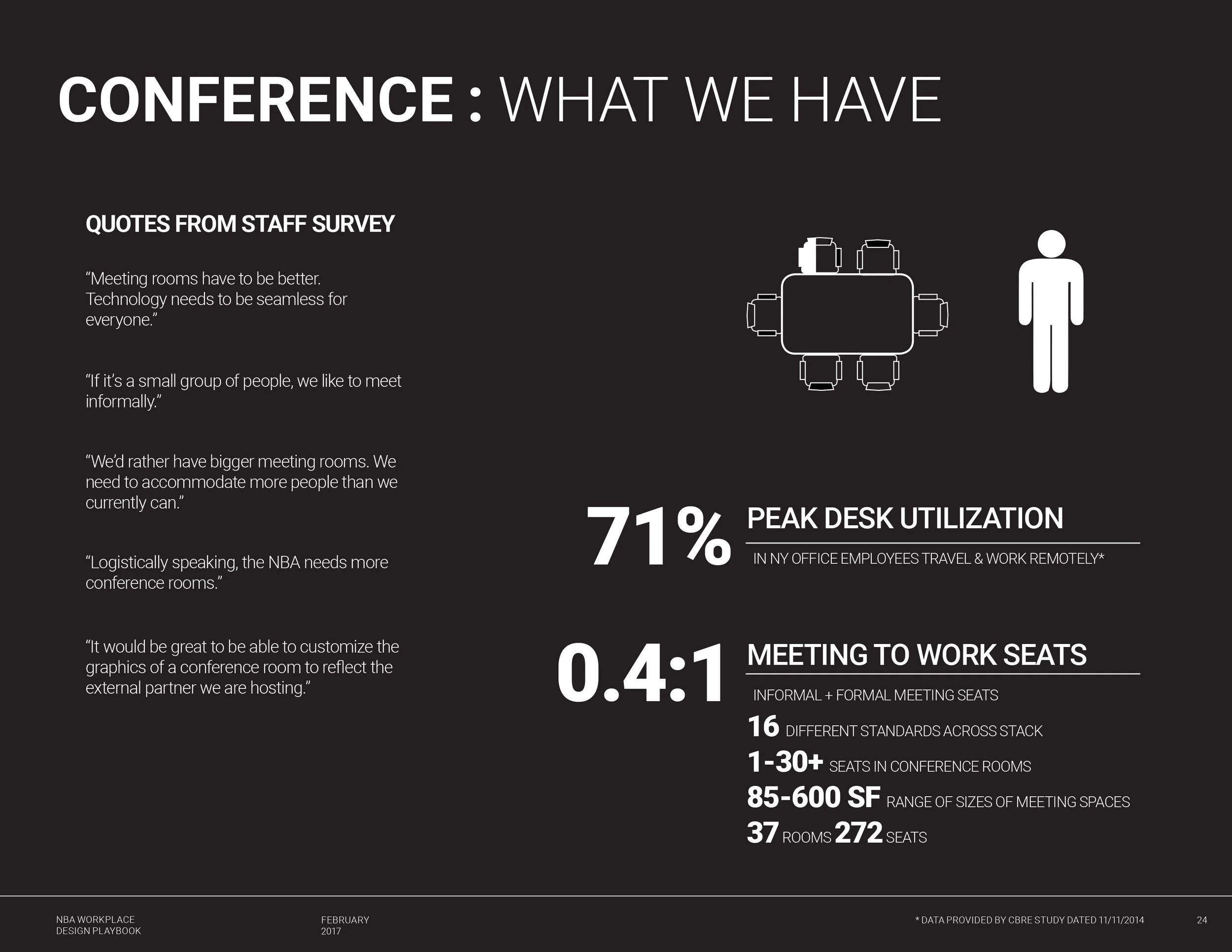 20170313_Playbook 24.jpg