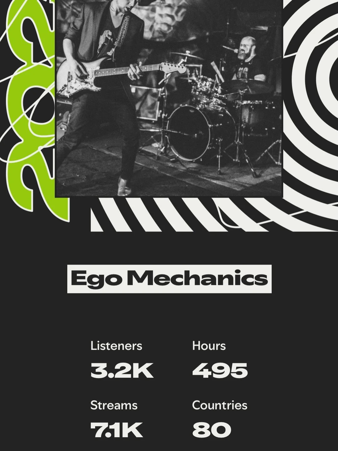 Whether you streamed us, bought our music and merch, saw us live, or told a friend about us, thank you for supporting us as we completed 10 years as a band!

A special thanks to the following:

- @radio_wigwam for nominating us for Best International