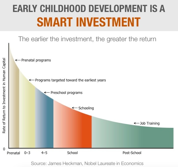 Click here to download the graphic.
