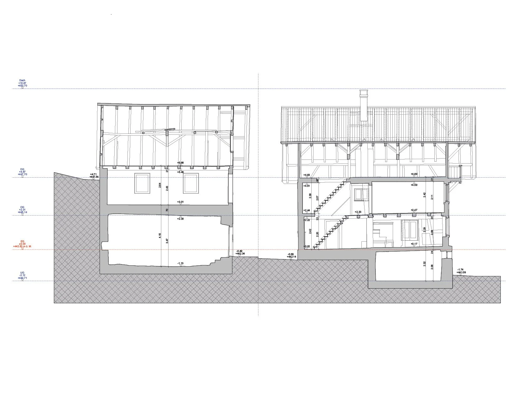 2102 BHS in Siglistorf