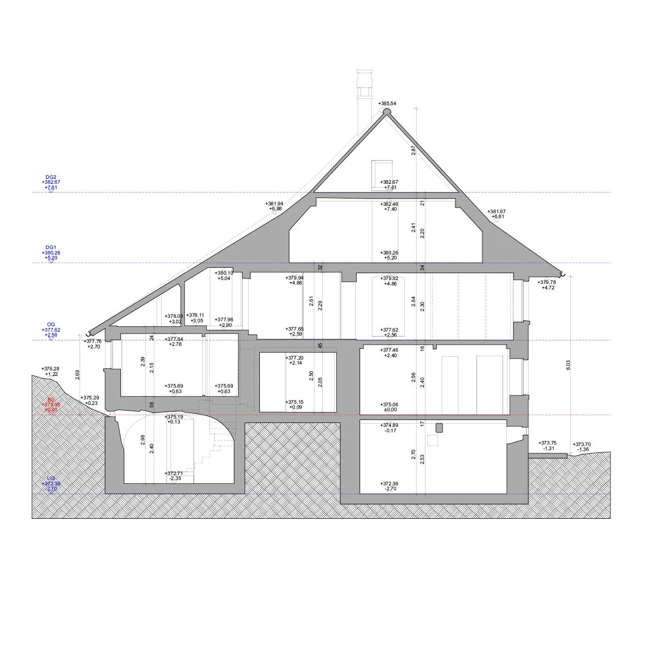 2010 BHS in Hettenschwil