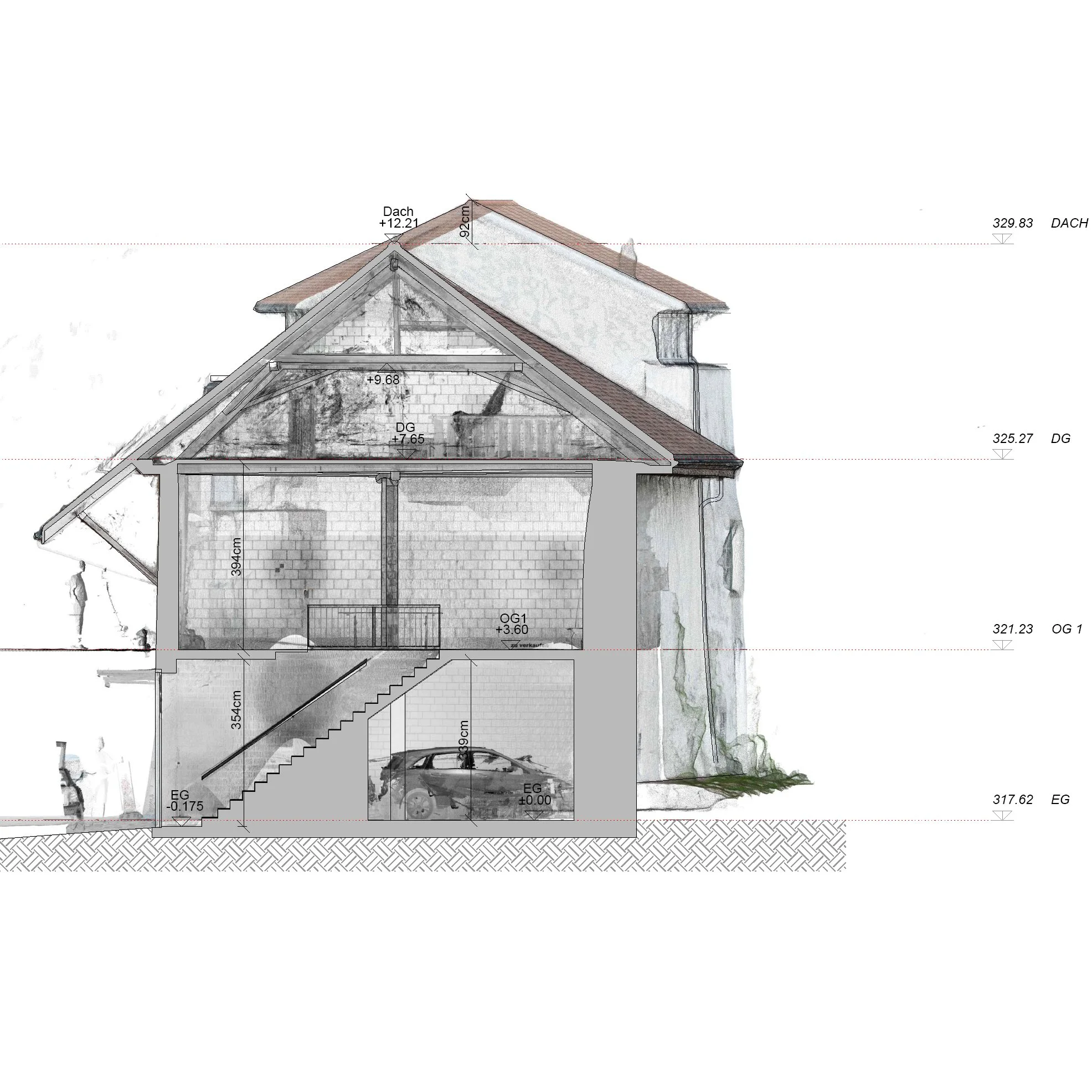  Schnitt 2 - Punktwolke 