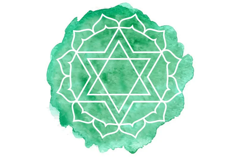 Anahata.jpg