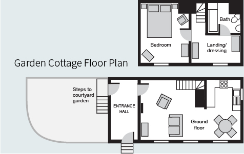 Cottage floor plan
