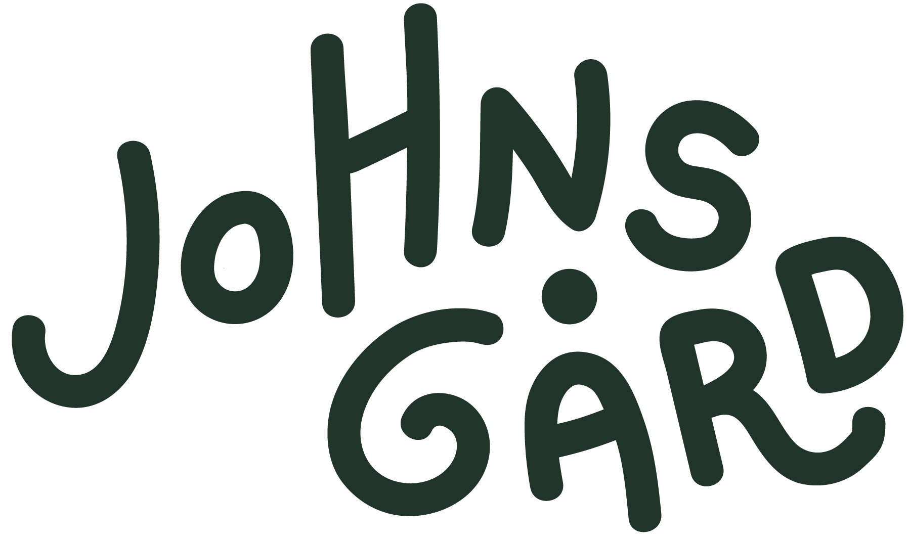 Johnsgård