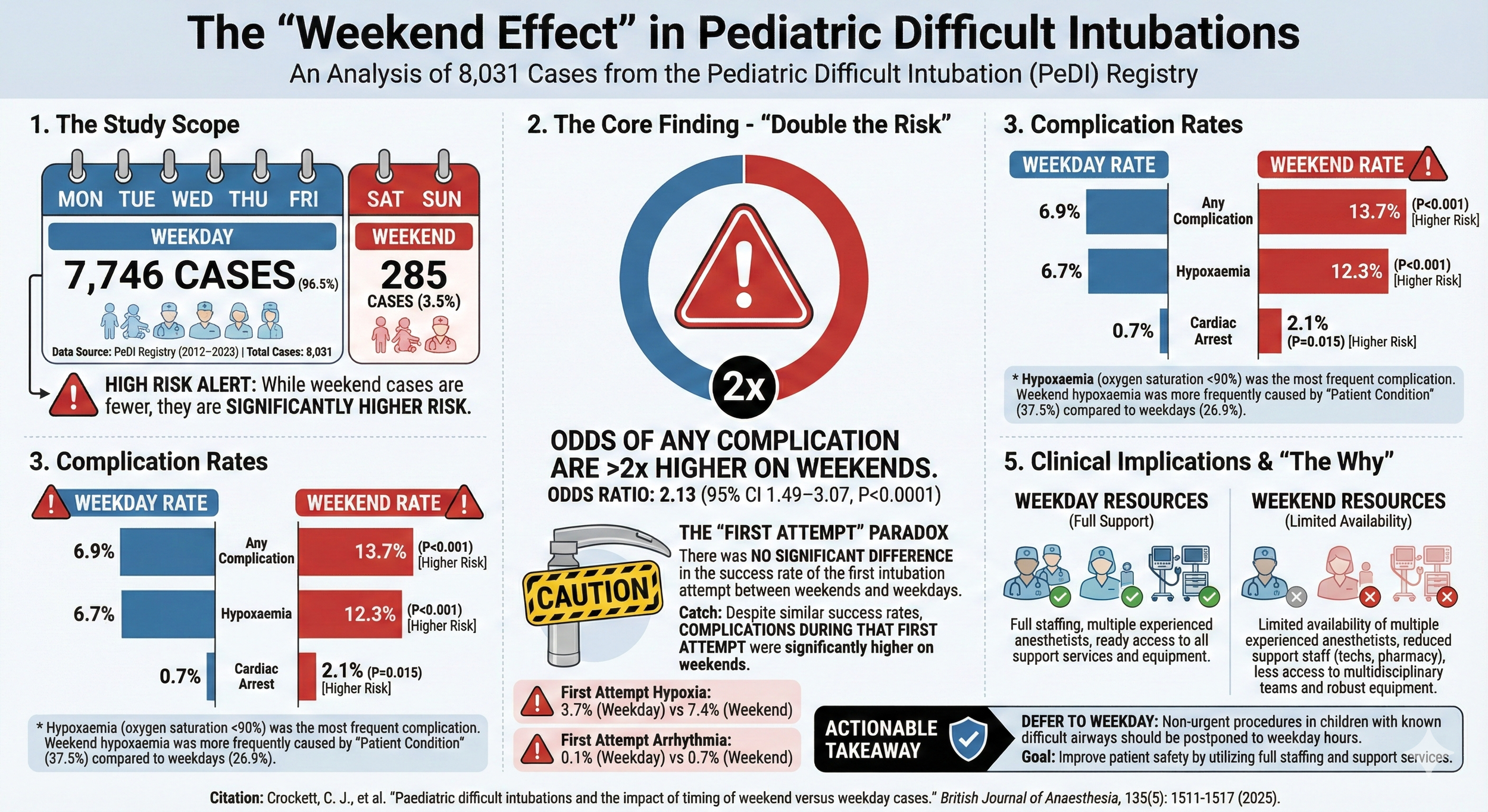 weekend Gemini_Generated_Image_uw85dxuw85dxuw85.png