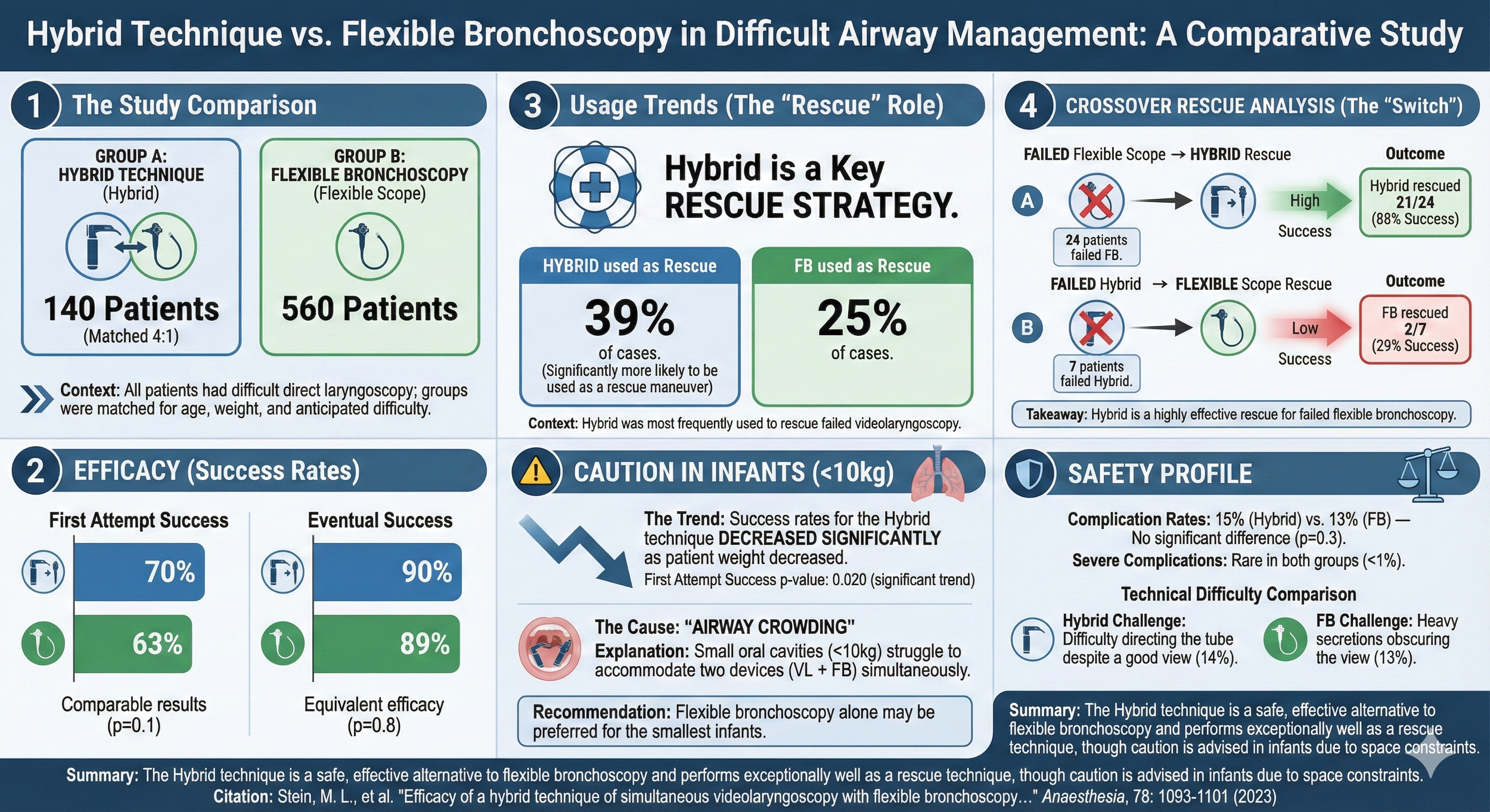hybrid vs fiberGemini_Generated_Image_9jw2d59jw2d59jw2.png