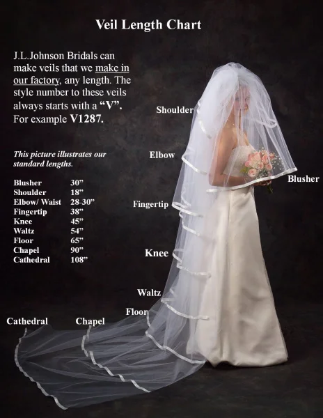 Website_Veil_length_Chart1.jpg