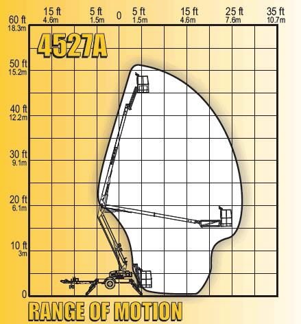 4527A Spec.jpg