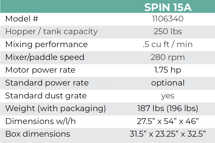 imer mixer specs.png