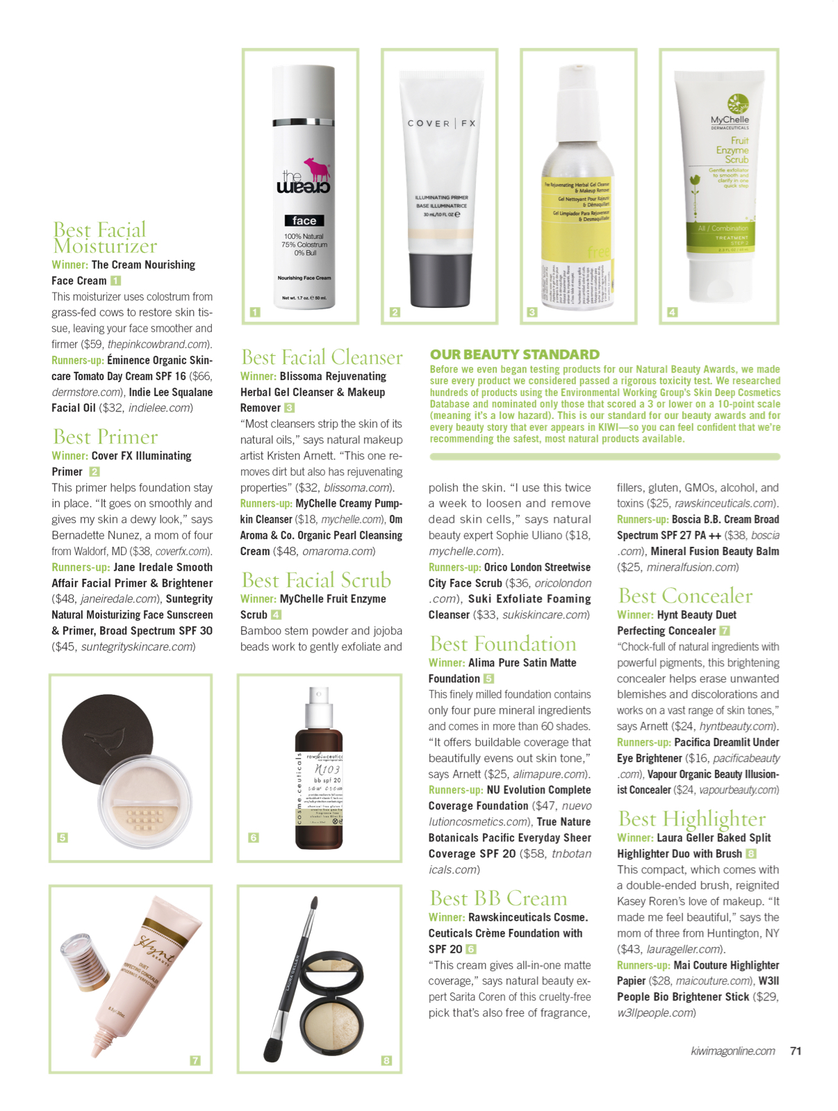 KIWI_BeautyAwards1.jpg