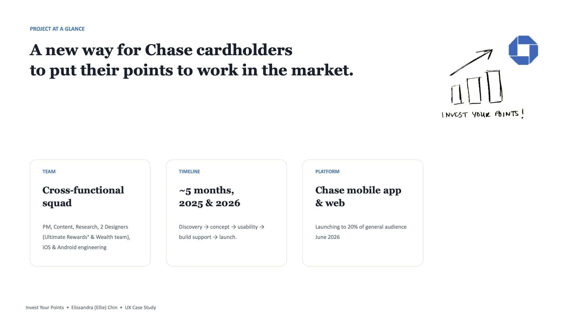 Invest_Your_Points_Case_Study2.jpg