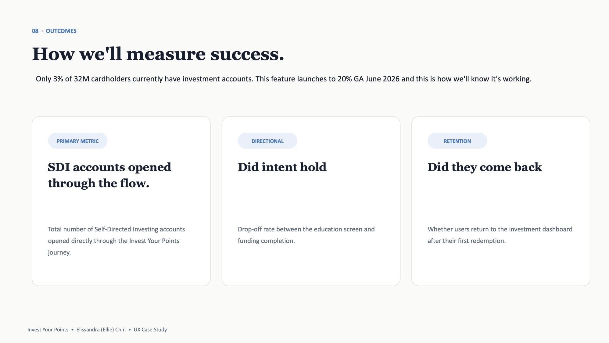 Invest_Your_Points_Case_Study13.jpg