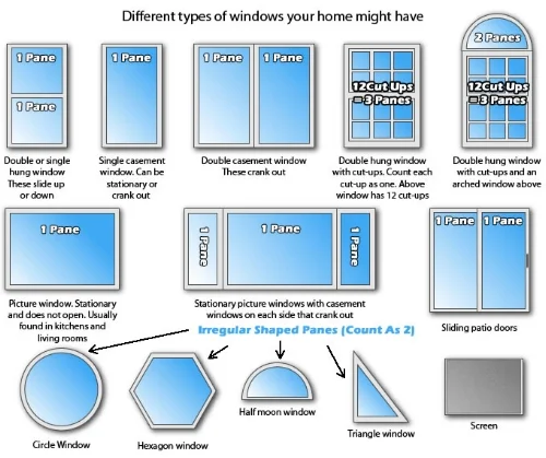 Different-types-of-windows.jpg