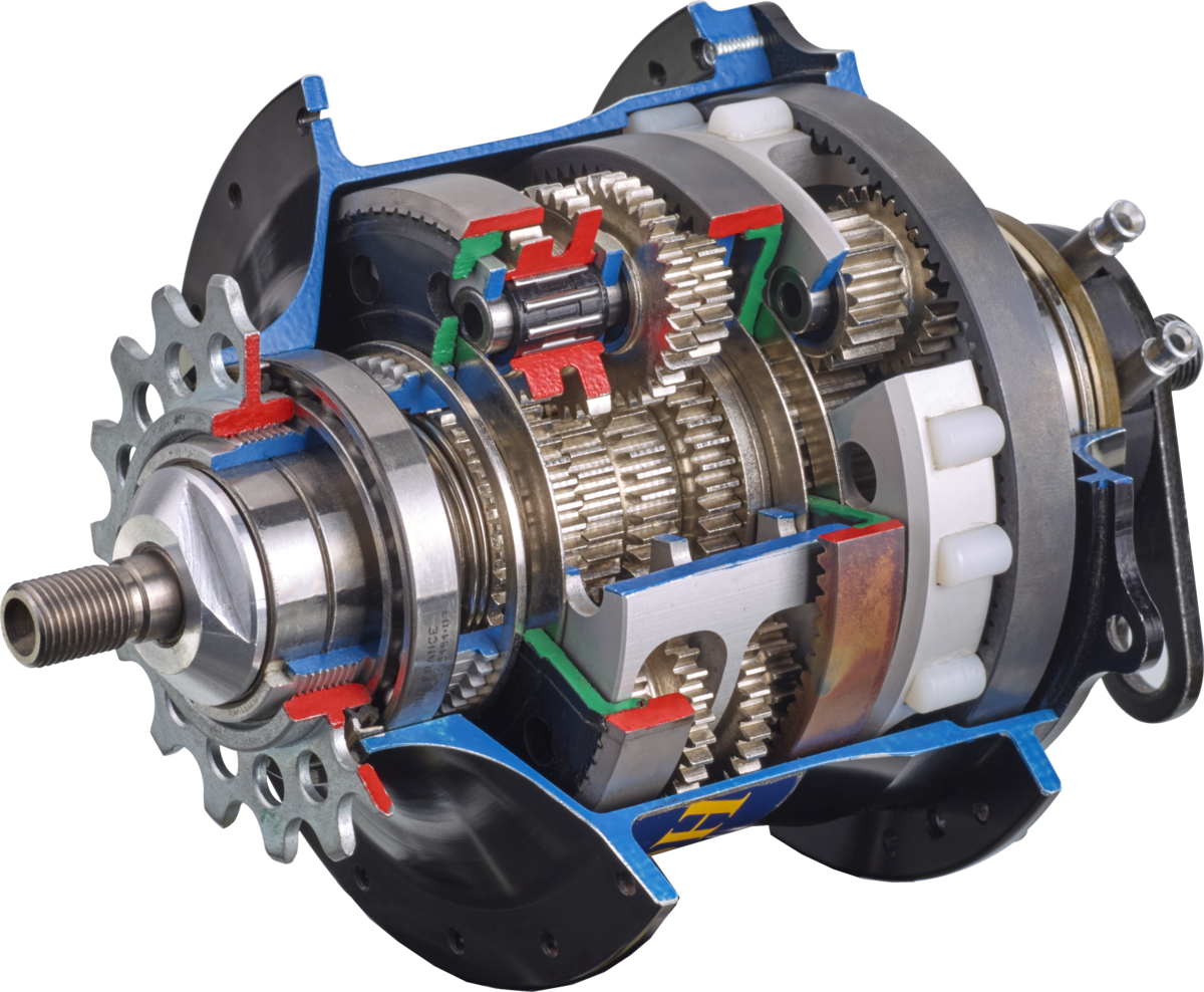 Finding the right gear system 