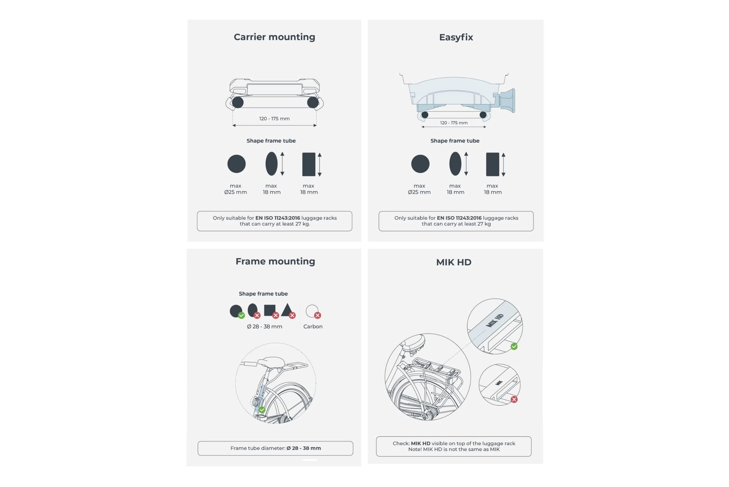 ciclo-ebikes.com-urban-Iki-rear-bike-seat-fesatures-6.jpg