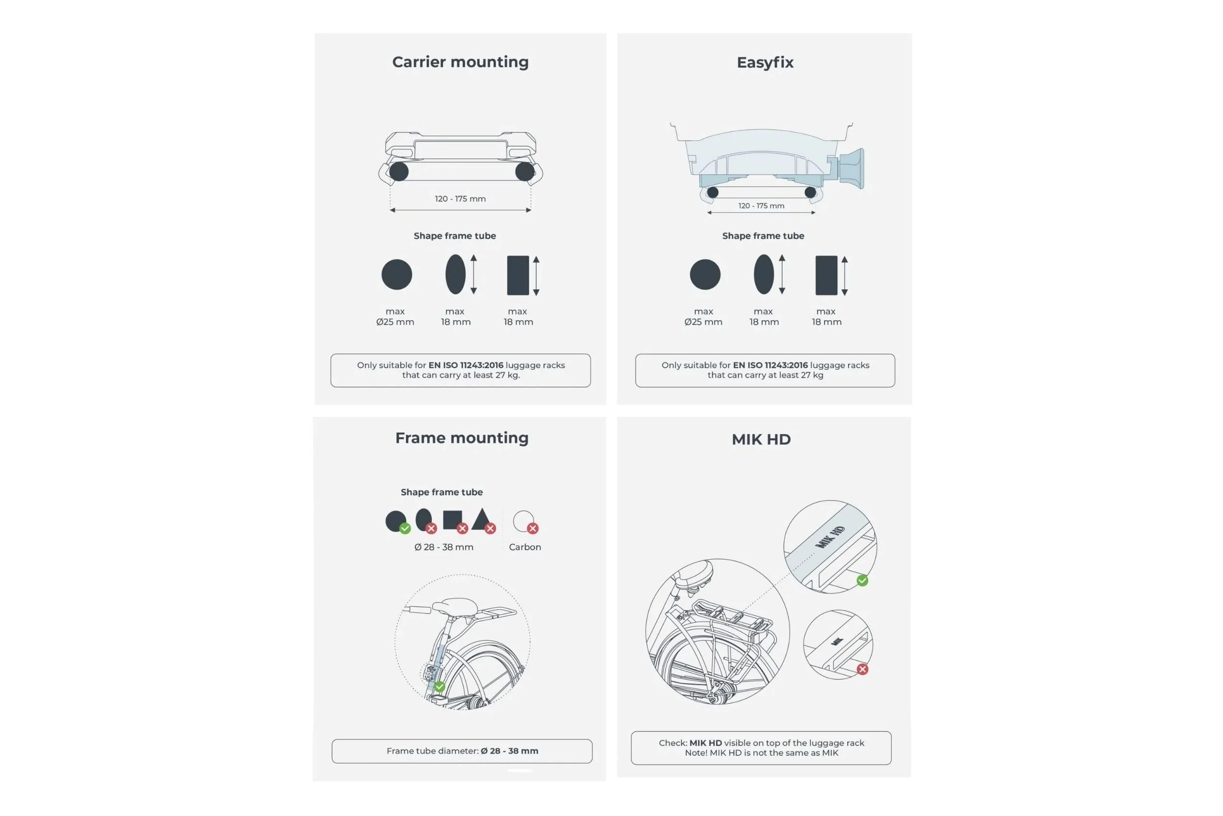 ciclo-ebikes.com-urban-Iki-rear-bike-seat-fesatures-6.jpg