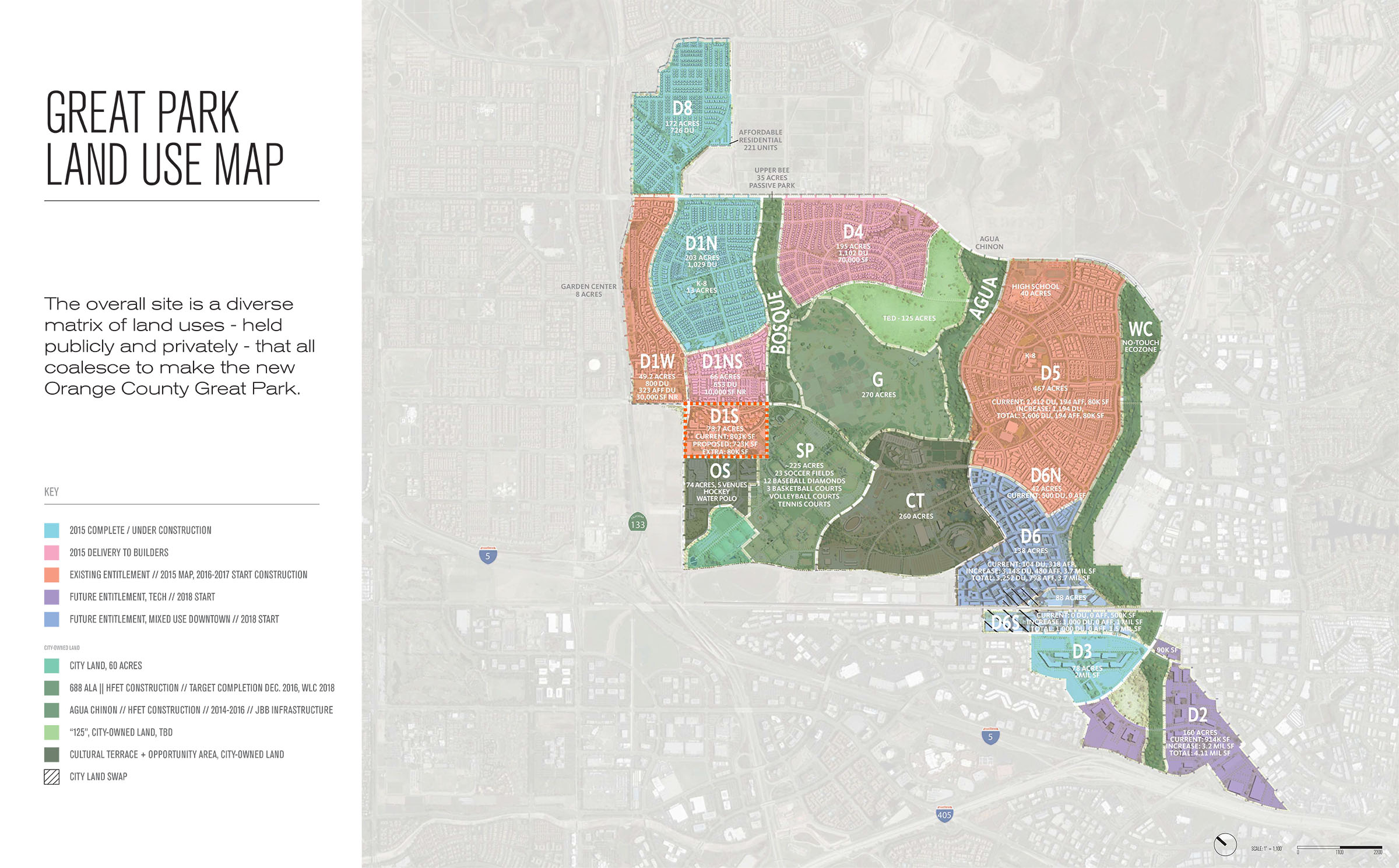 Great Park Land Use Map.jpg