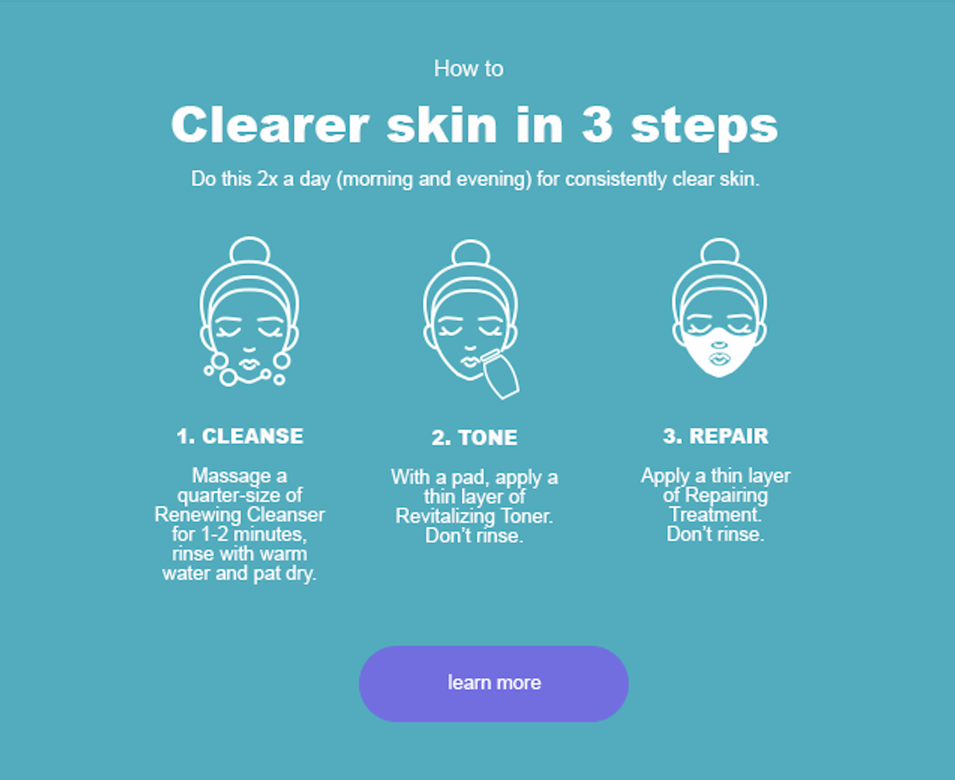 Proactiv Instruction Email