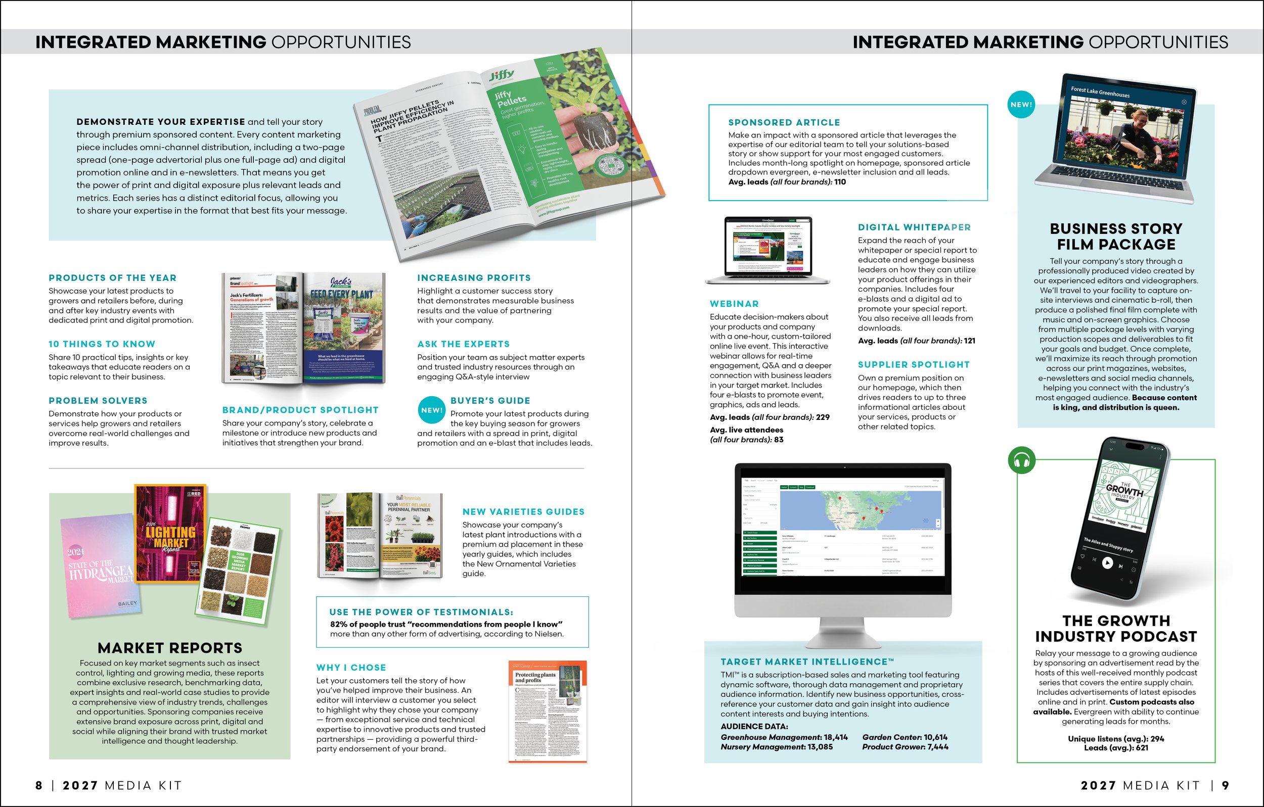 Horticulture Media Kit 20275.jpg