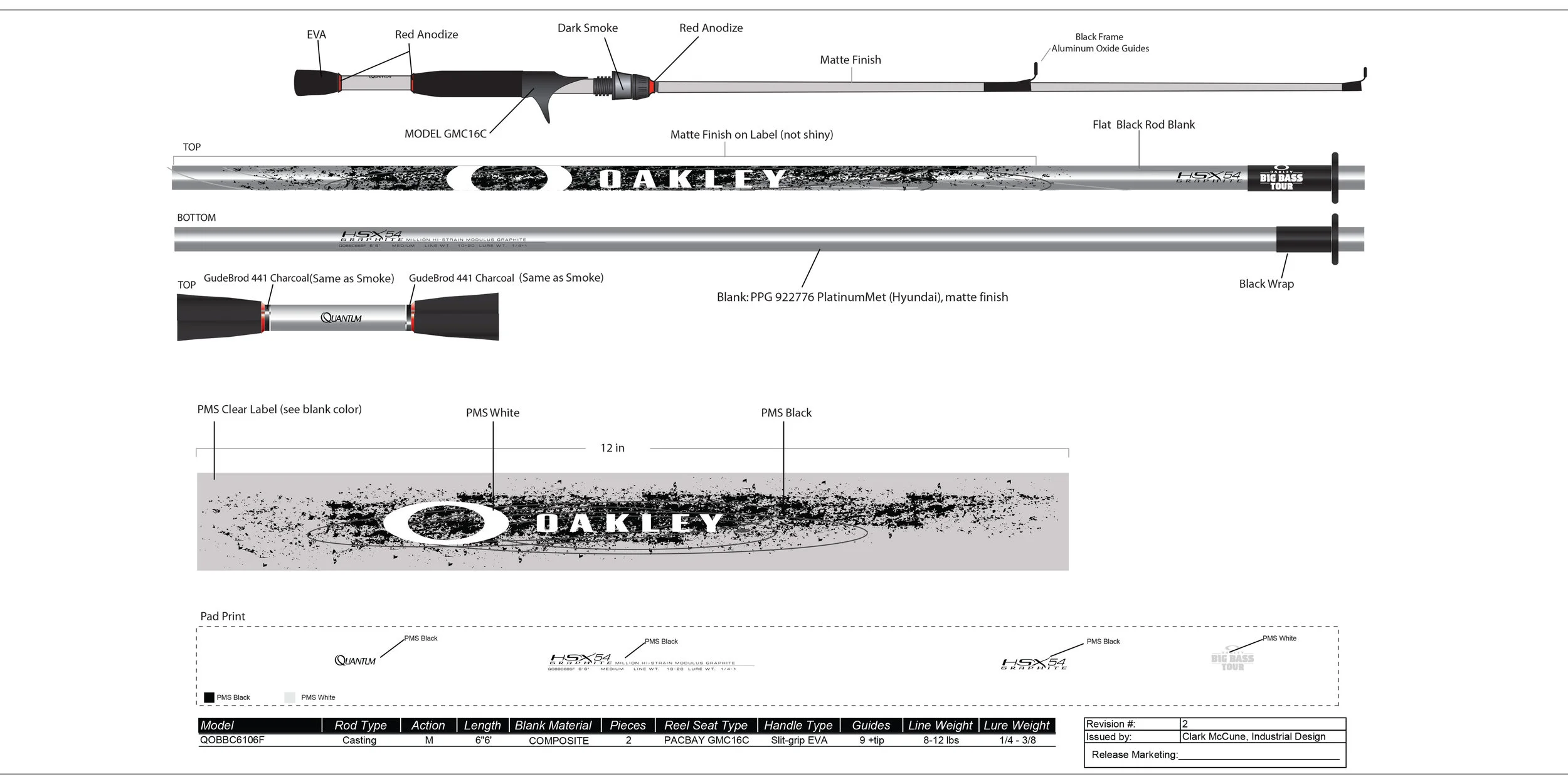 Oakley_Rods2.jpg