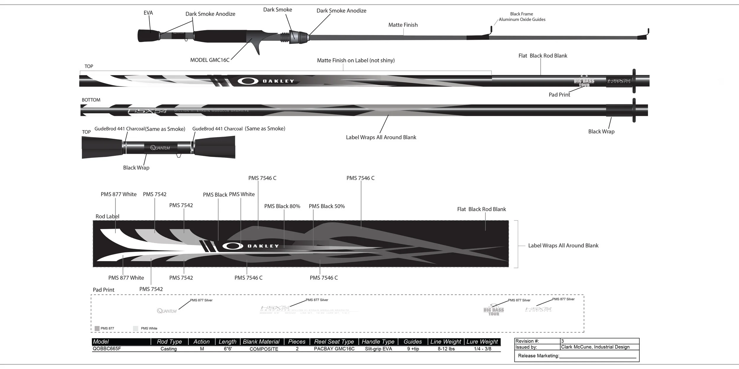 Oakley_Rods4.jpg
