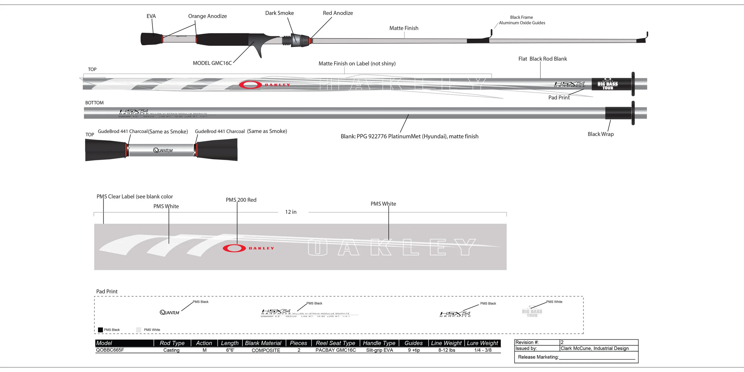 Oakley_Rods6.jpg