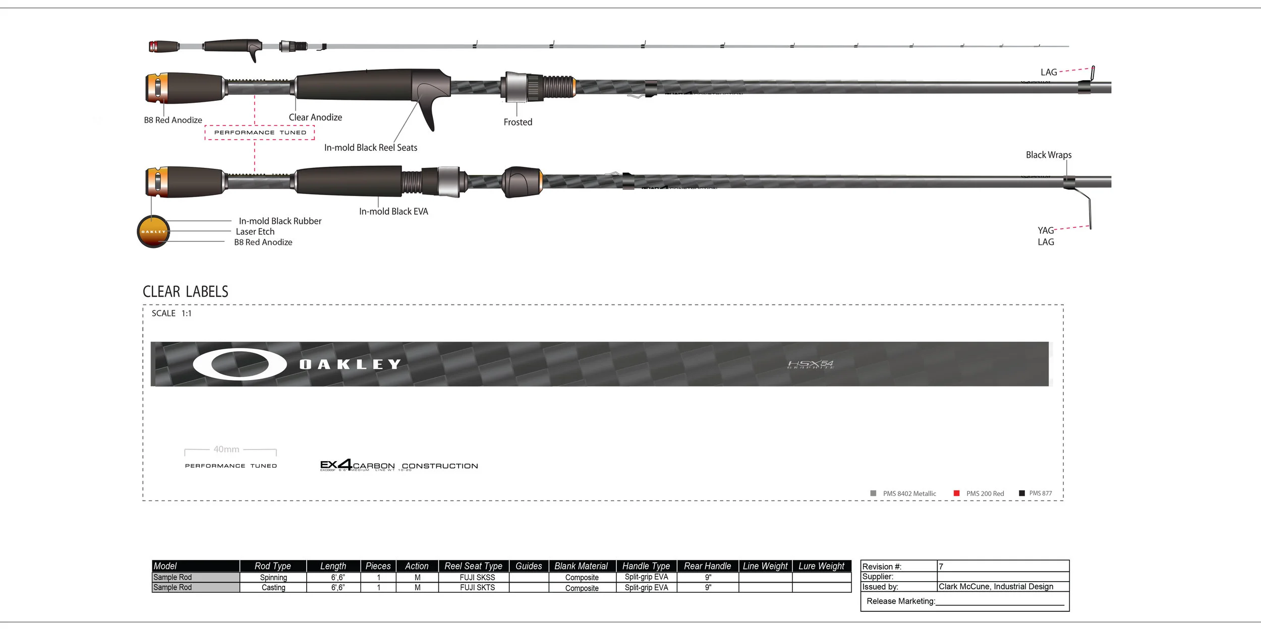 Oakley_Rods7.jpg