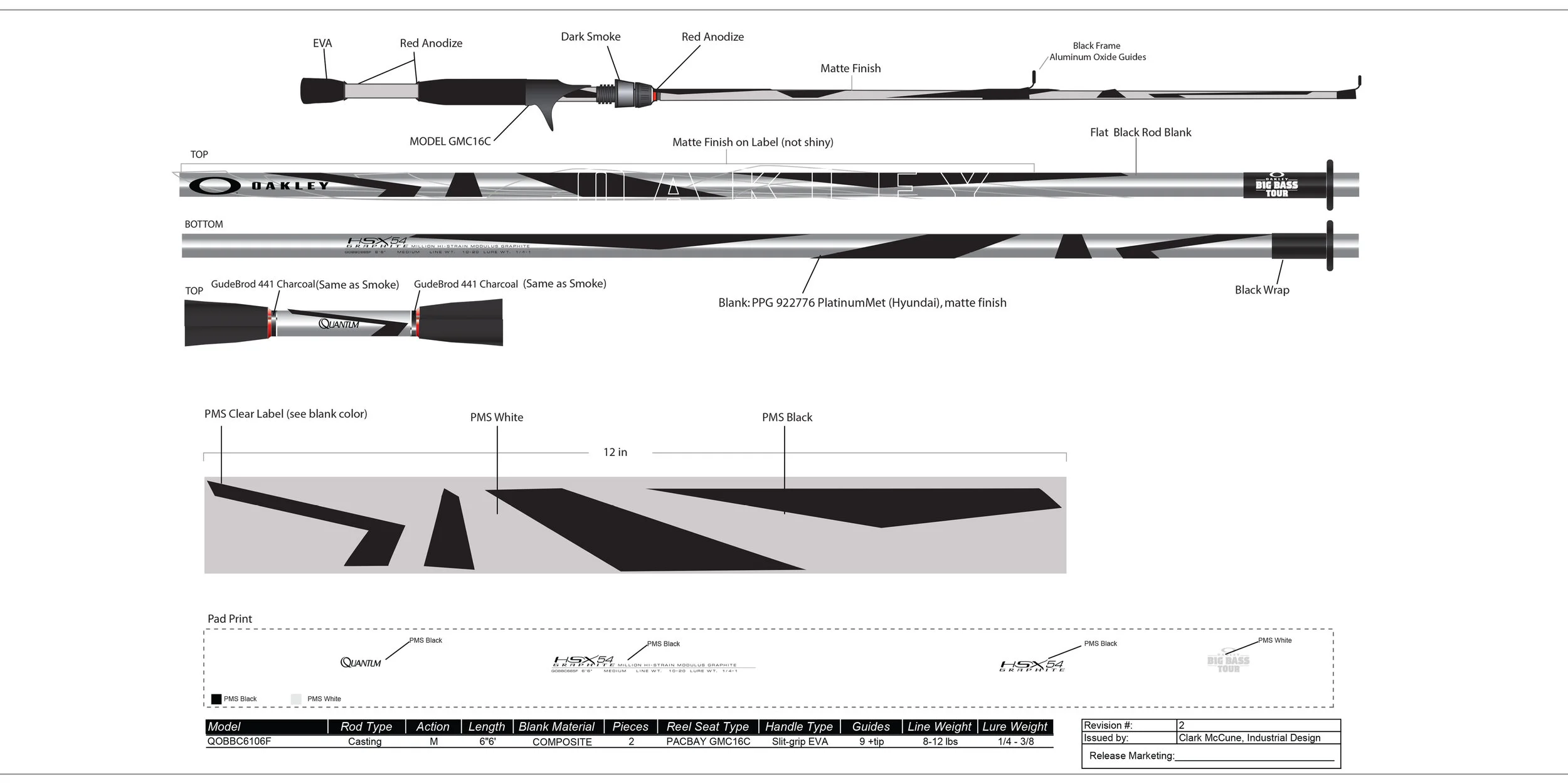 Oakley_Rods8.jpg