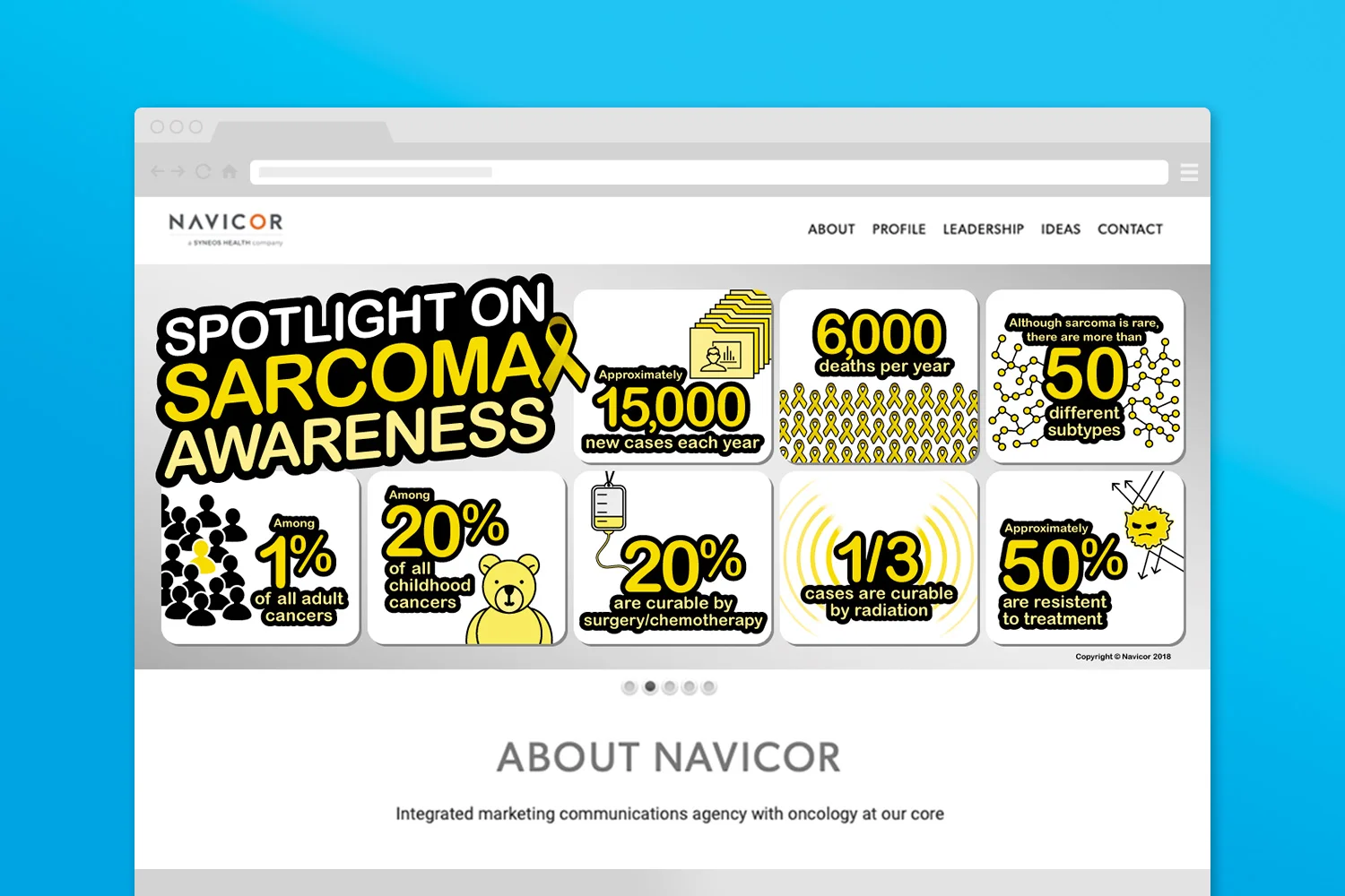 navicor-sarcoma-awareness.jpg