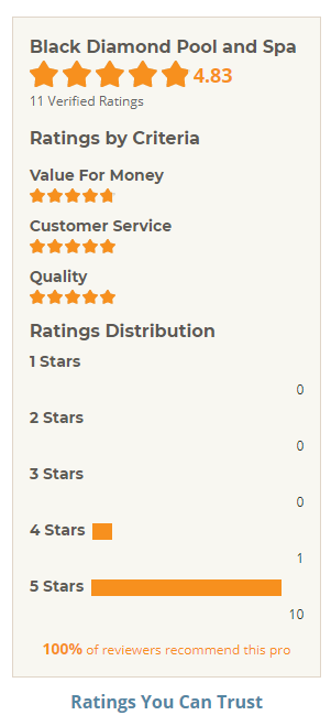 ratings.PNG