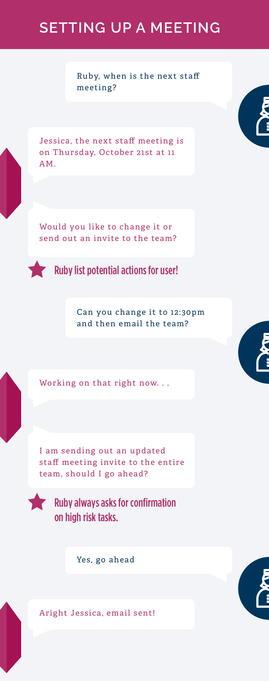 Conversation copy.png