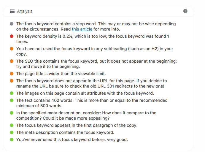Yoast SEO