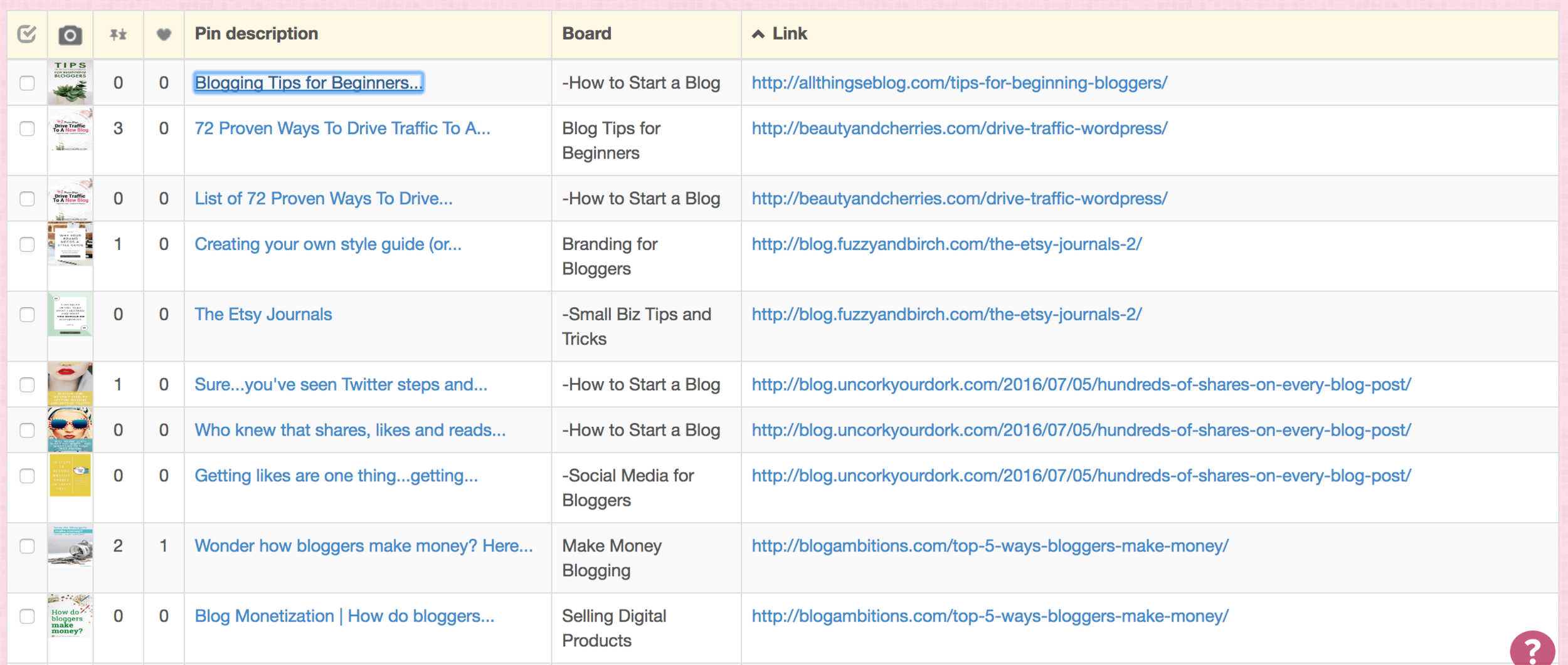 how to spring clean your pinterest account with boardbooster
