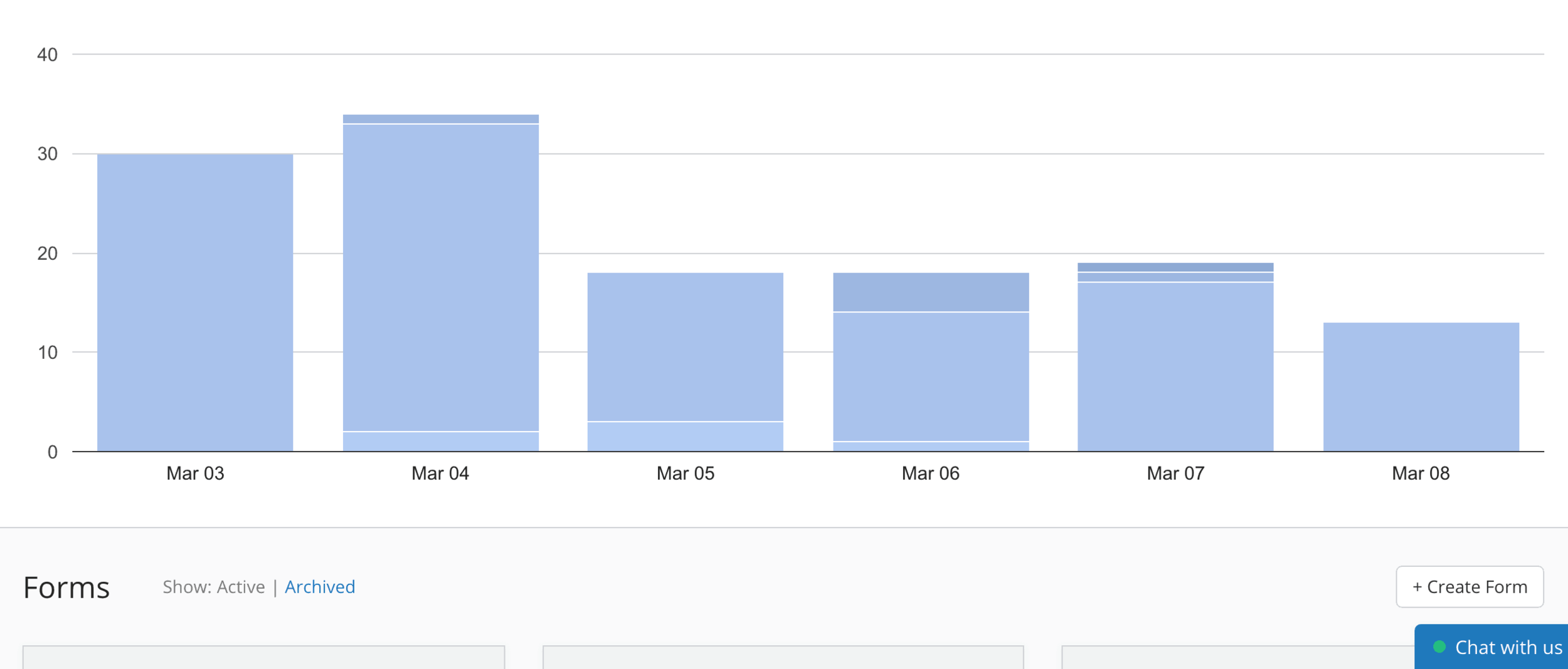 launching a blog