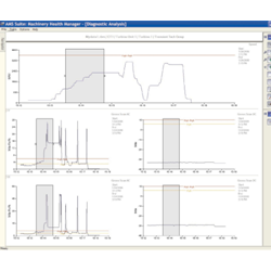 FIG 1. THE TURBINE GOES FROM HEAT SOAK TO RUNNING SPEED IN THE TOP PLOT. IN THE SECOND PLOT LEFT THE USER HAS MOVED THE “REGION OF INTEREST “RECTANGLE TO A SLIGHT “BUMP” HE WANTS TO INVESTIGATE, AND CLICKED EXTRACT.