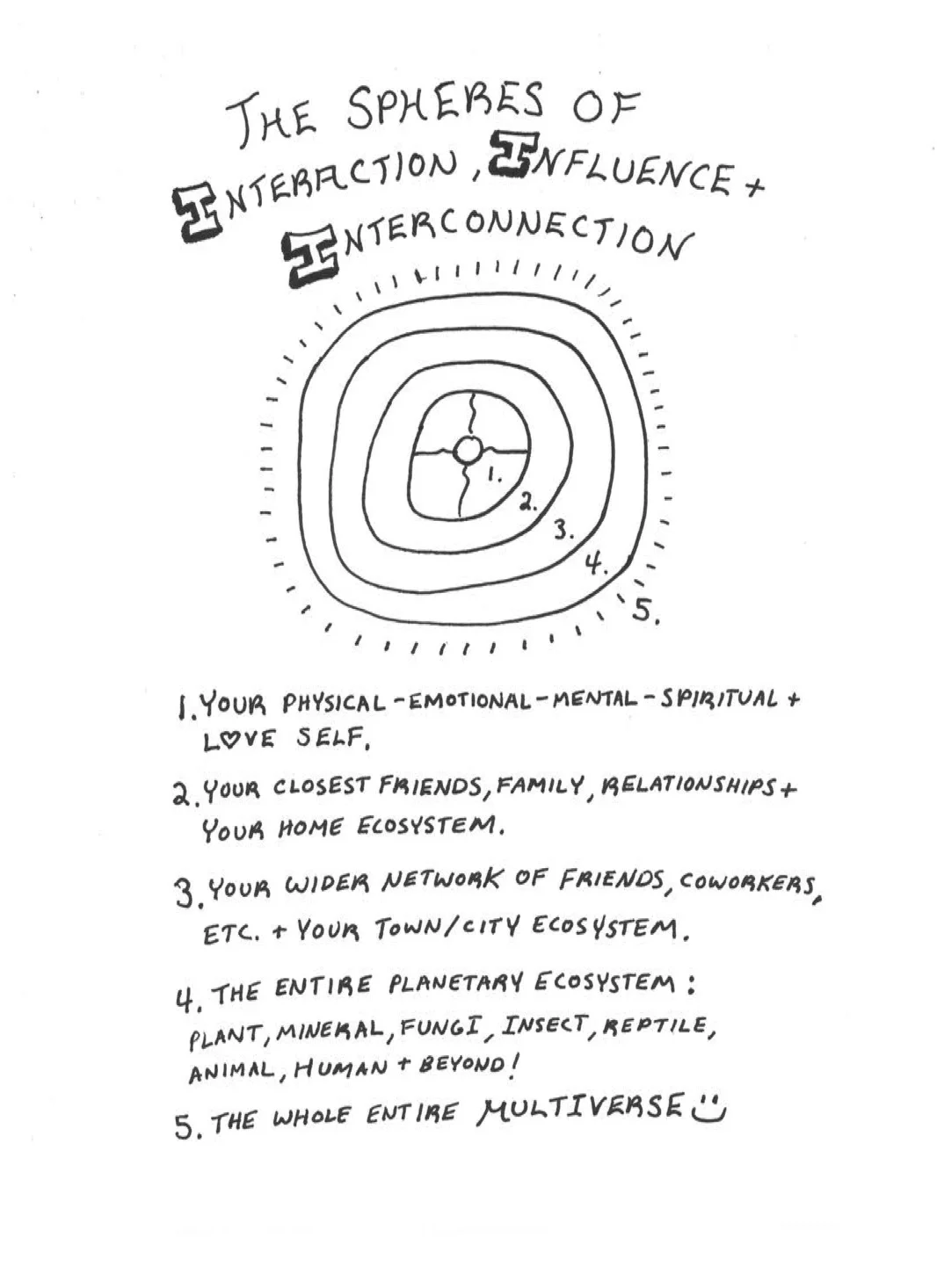 Spheres 1.jpg