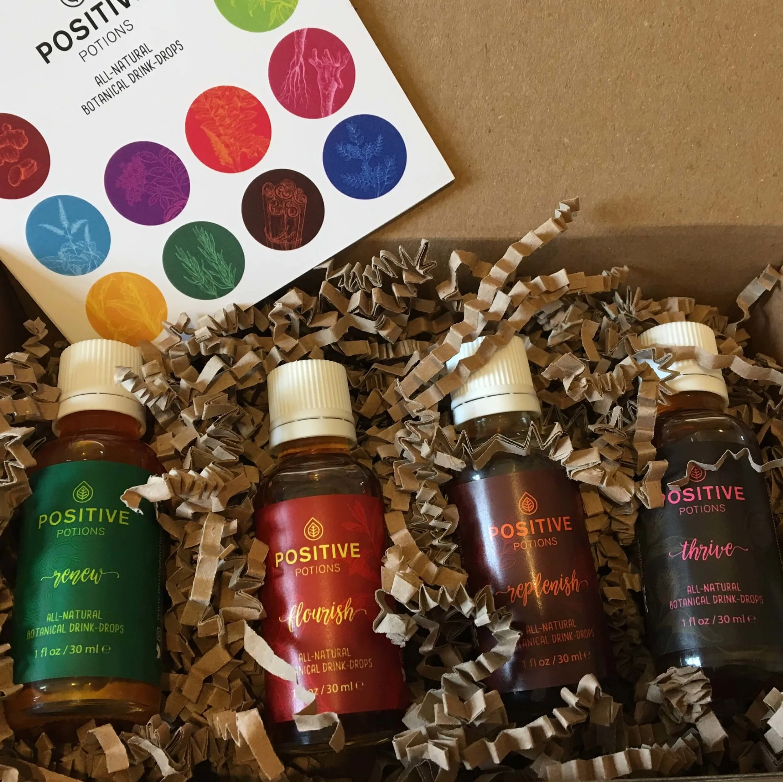 Dry /Detox January - in a Bottle