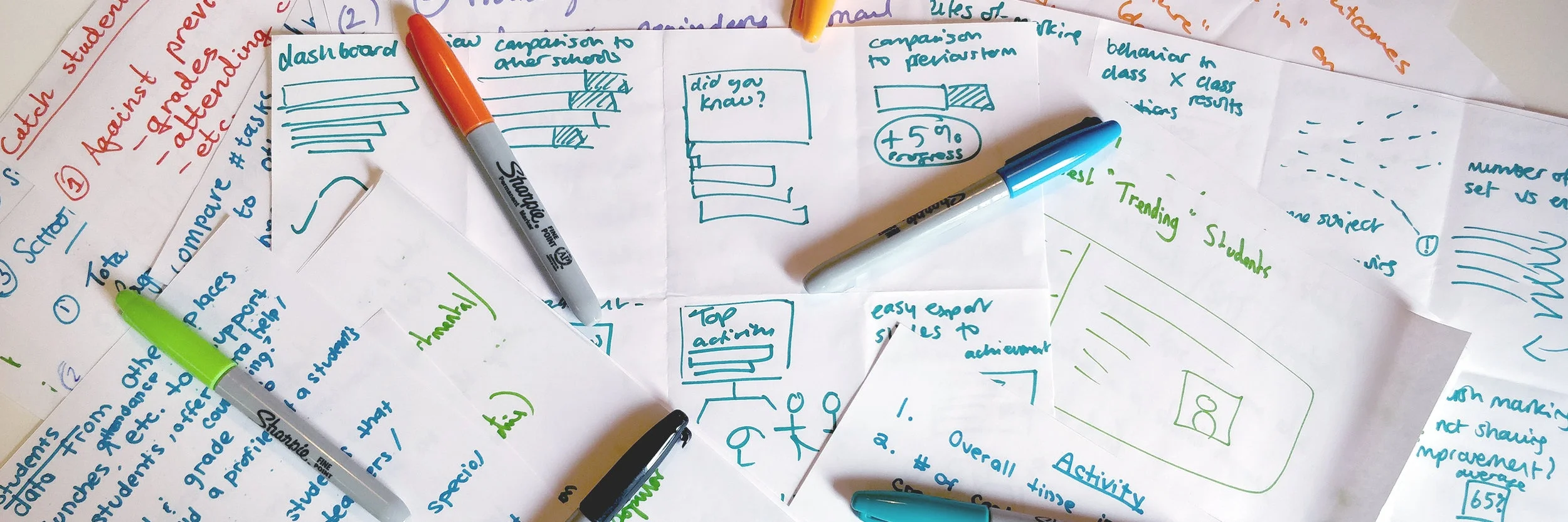 Discovering how data might help school leaders guide teaching and learning.