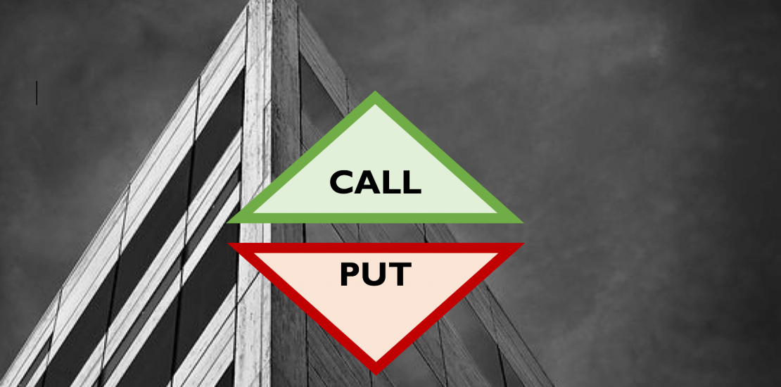 Market Basics: Put Options &amp; Call Options