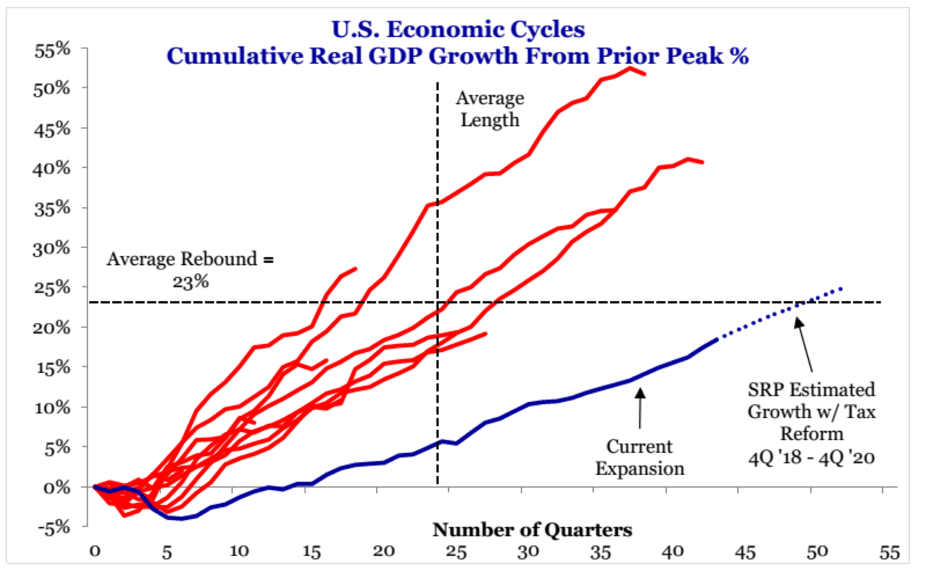 Graph 1.png