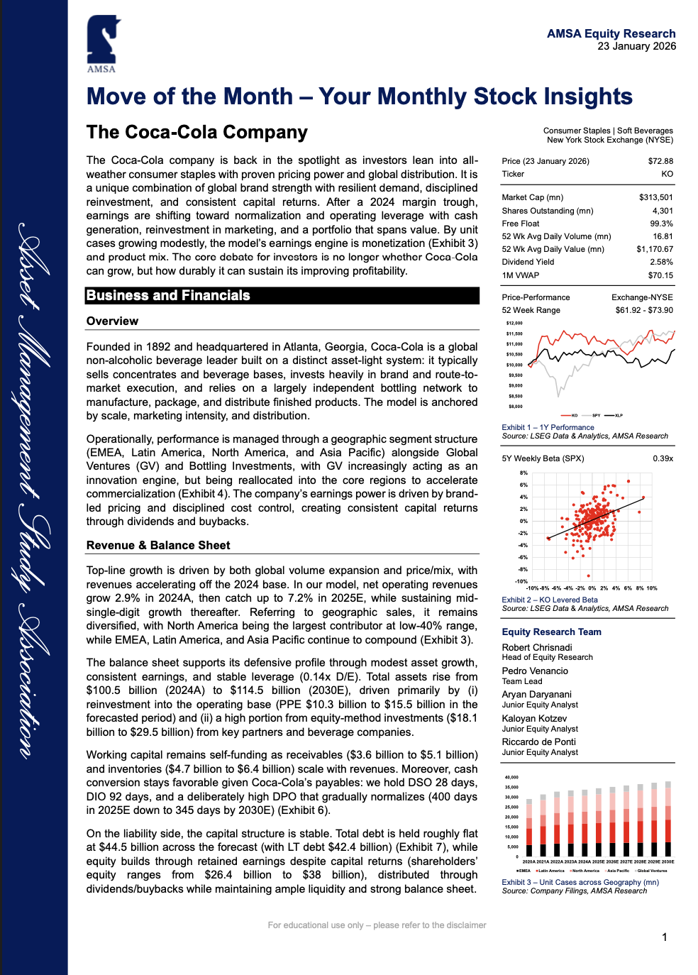 The Coca-Cola Company - Brand Strength, Pricing Power, and Valuation Debate
